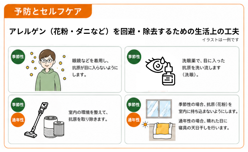 予防とセルフケア